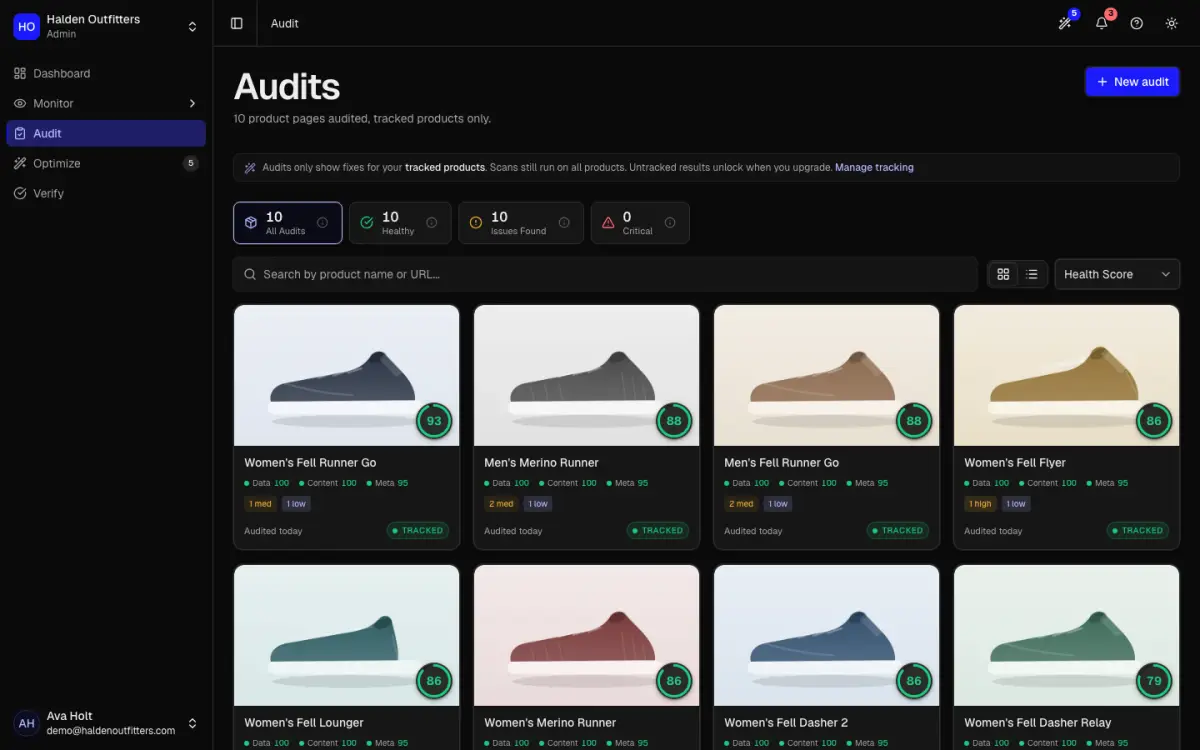The Audits page with one card per product page