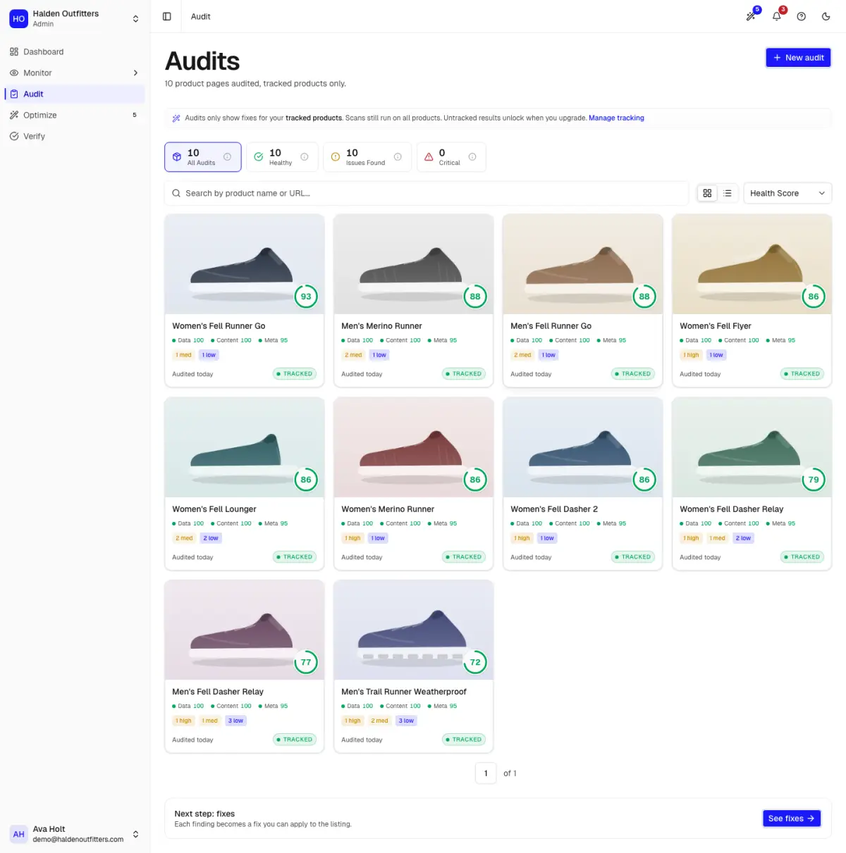 The Audits page with one card per product page
