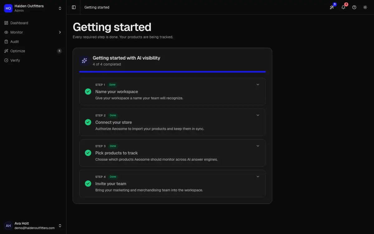 The Getting started checklist with its four steps
