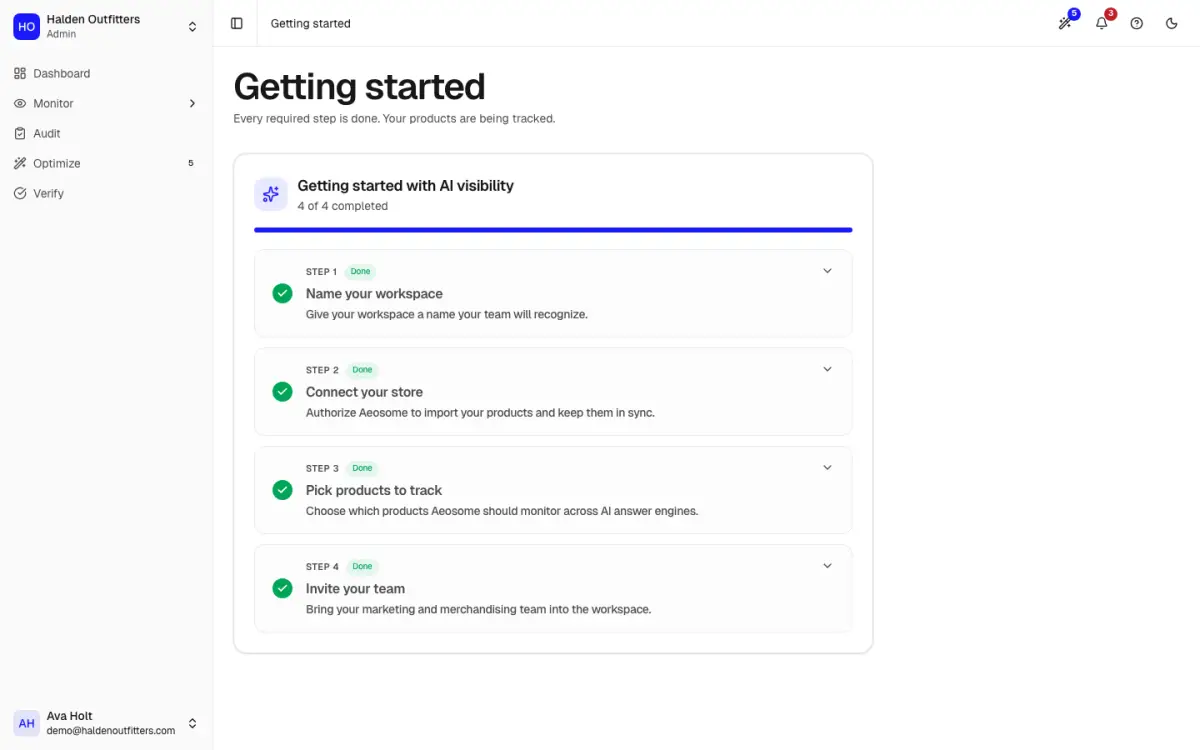 The Getting started checklist with its four steps