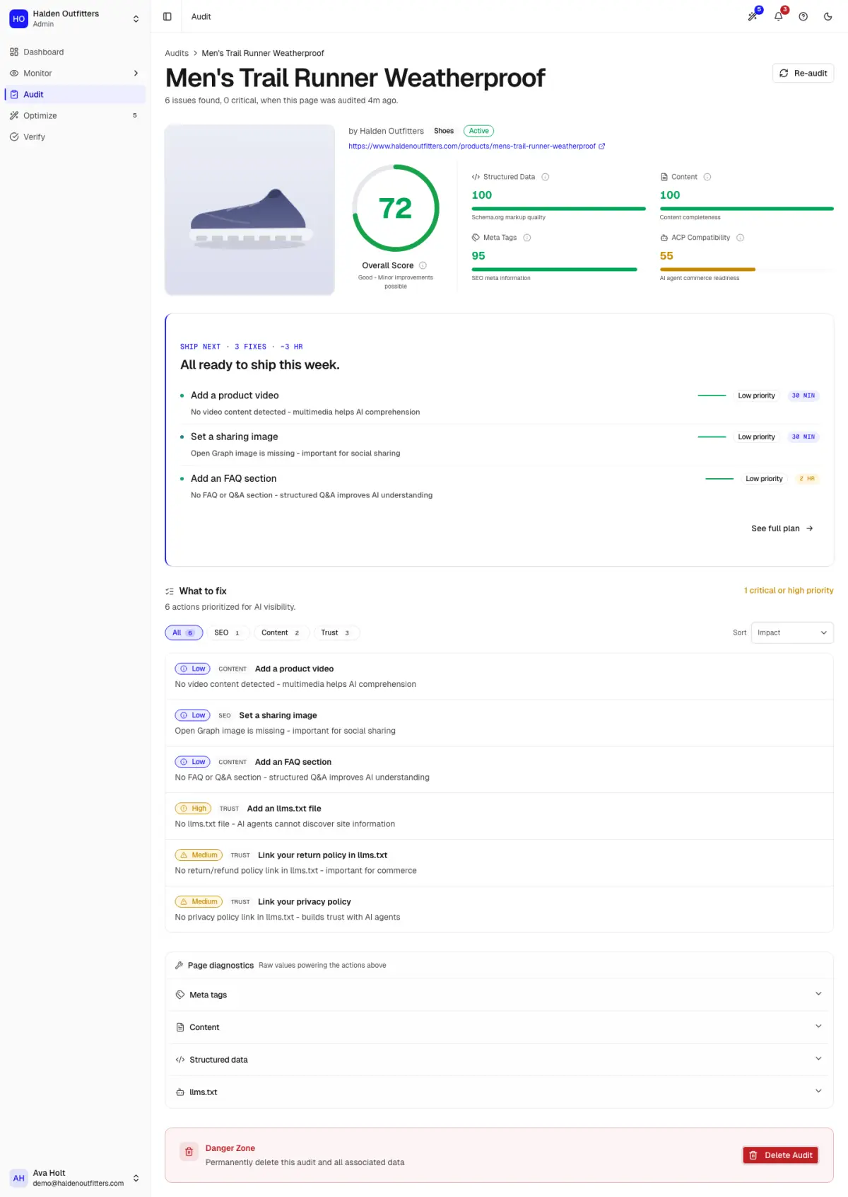 An audit with its scores, roadmap and diagnostics