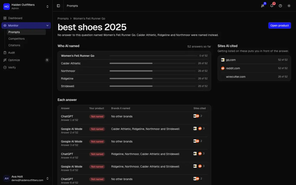 A question's detail page showing every AI answer